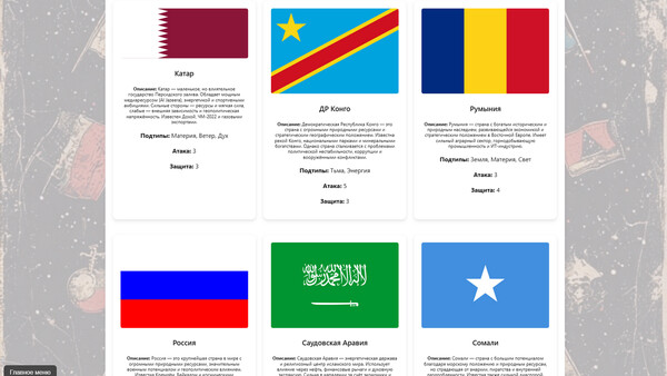 GLOBAL CONTROL COUNTRIES.