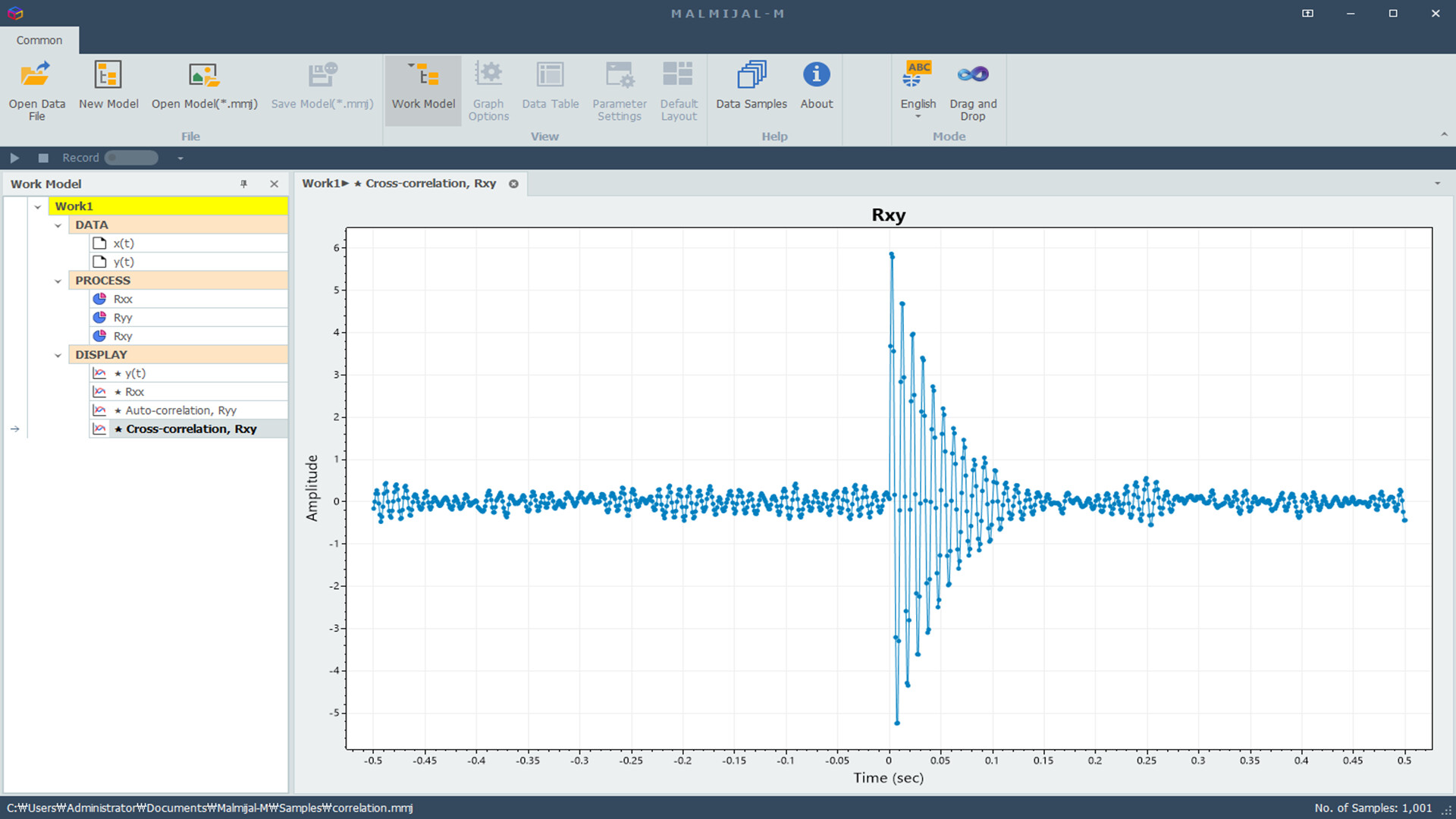 #7. MALMIJAL - Modeling (Steam) By: PANAX SYSTEM Co., Ltd.