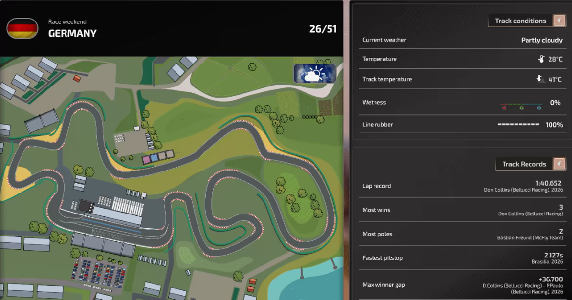 Racing Series Manager video 1