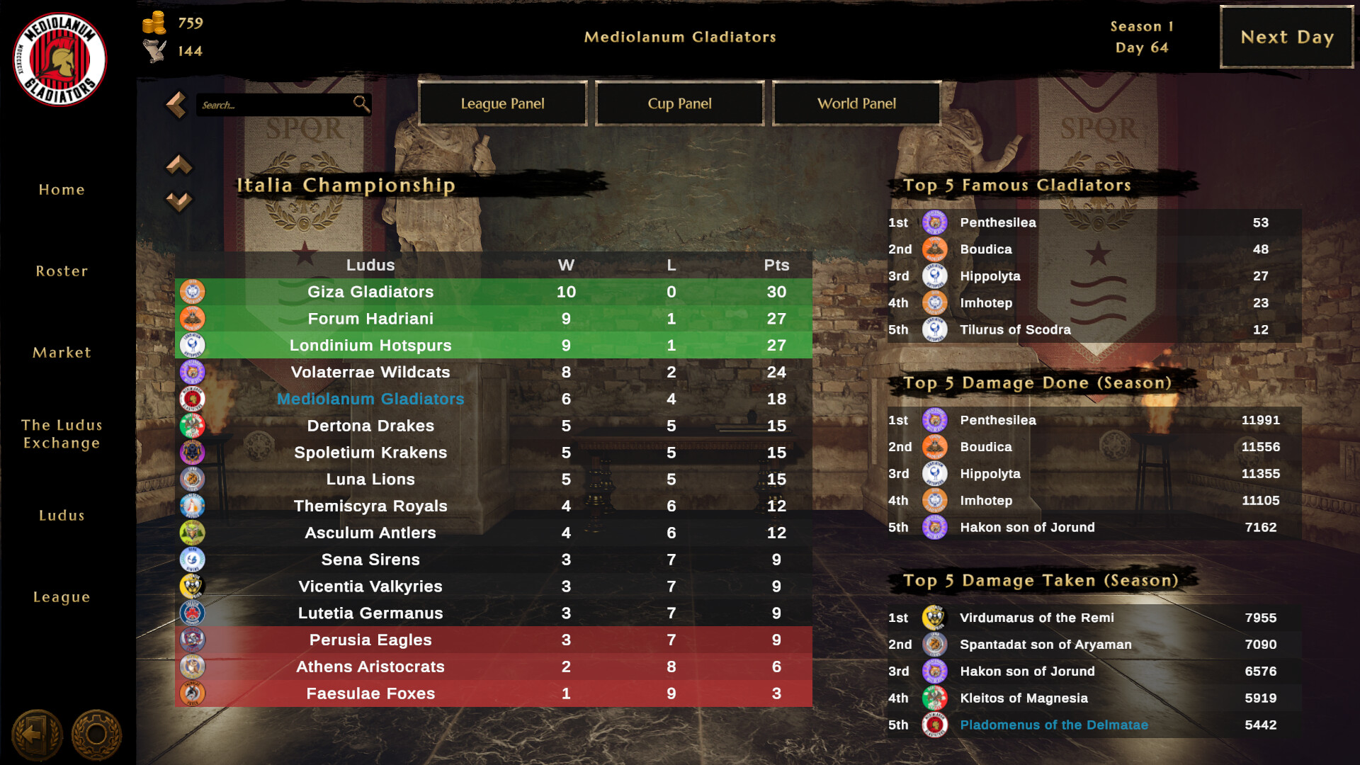 Ludus Magnatus: Gladiator Manager Simulator - Key Game Steam Online - Việt Hóa screenshot
