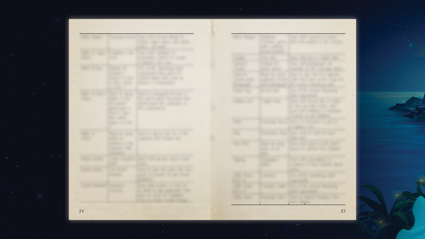 Foolish Mortals Murphy's Diary.