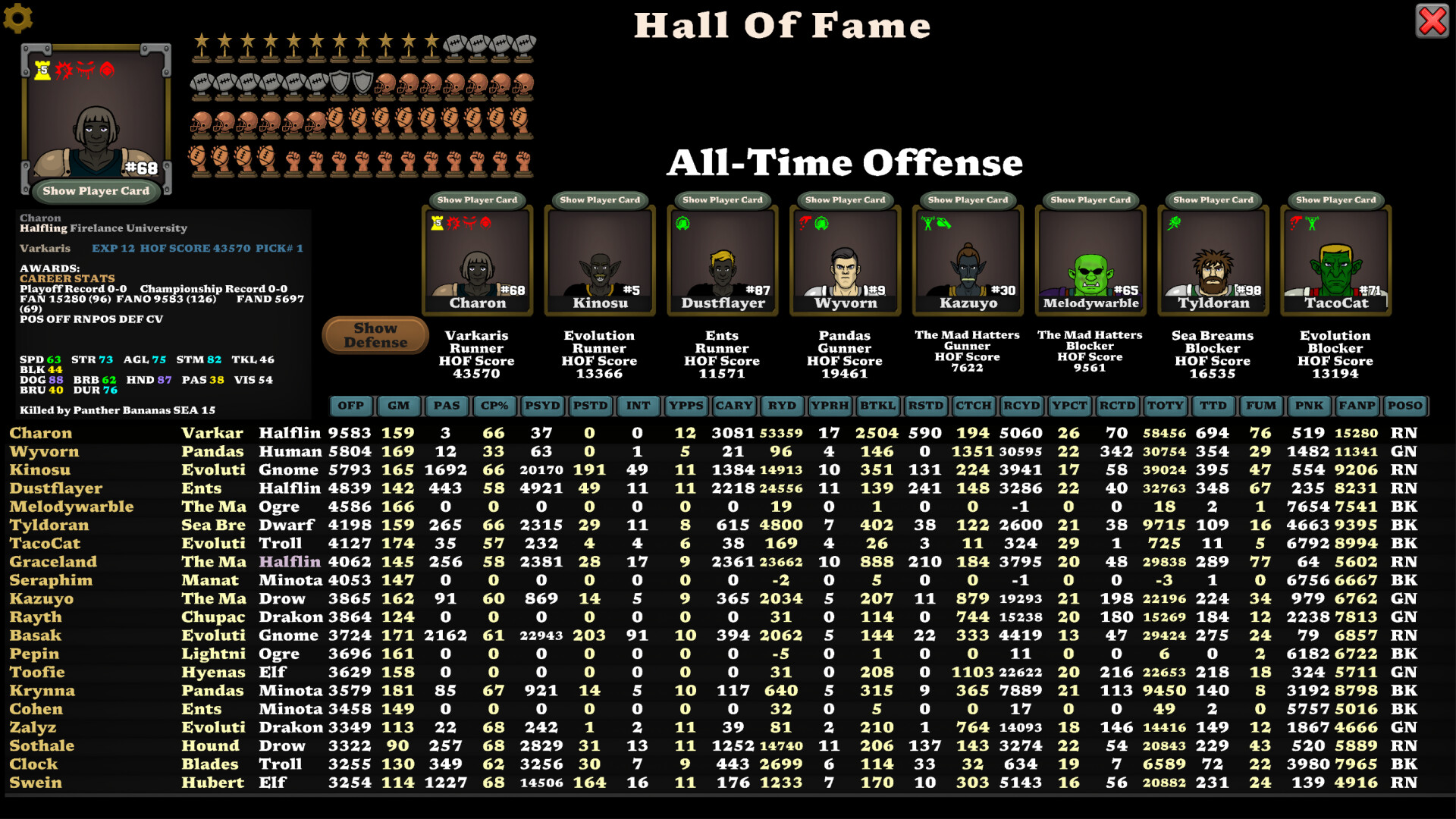 Brutal Ball Manager 2 screenshot 4