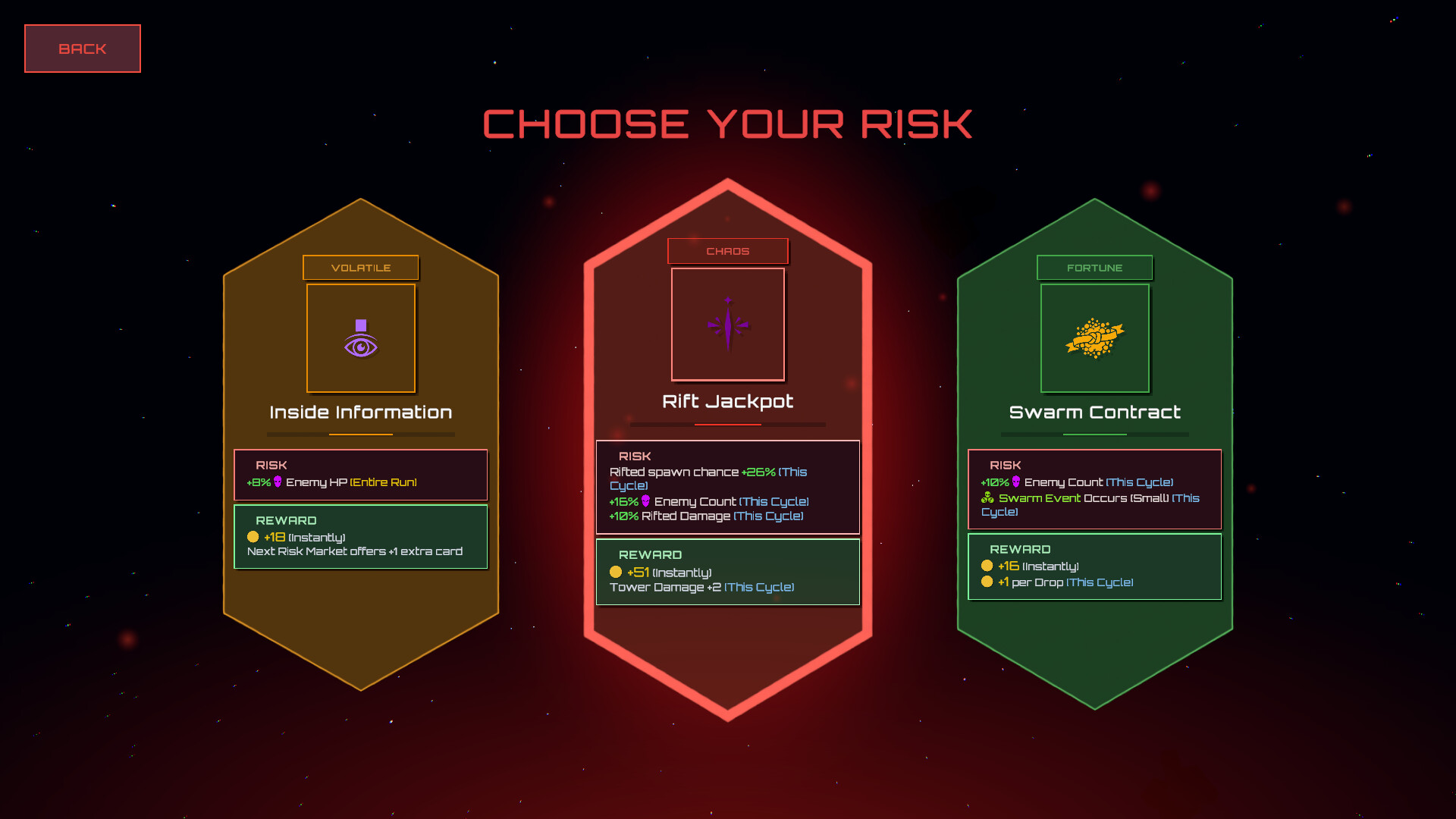 Hold the Core screenshot 2