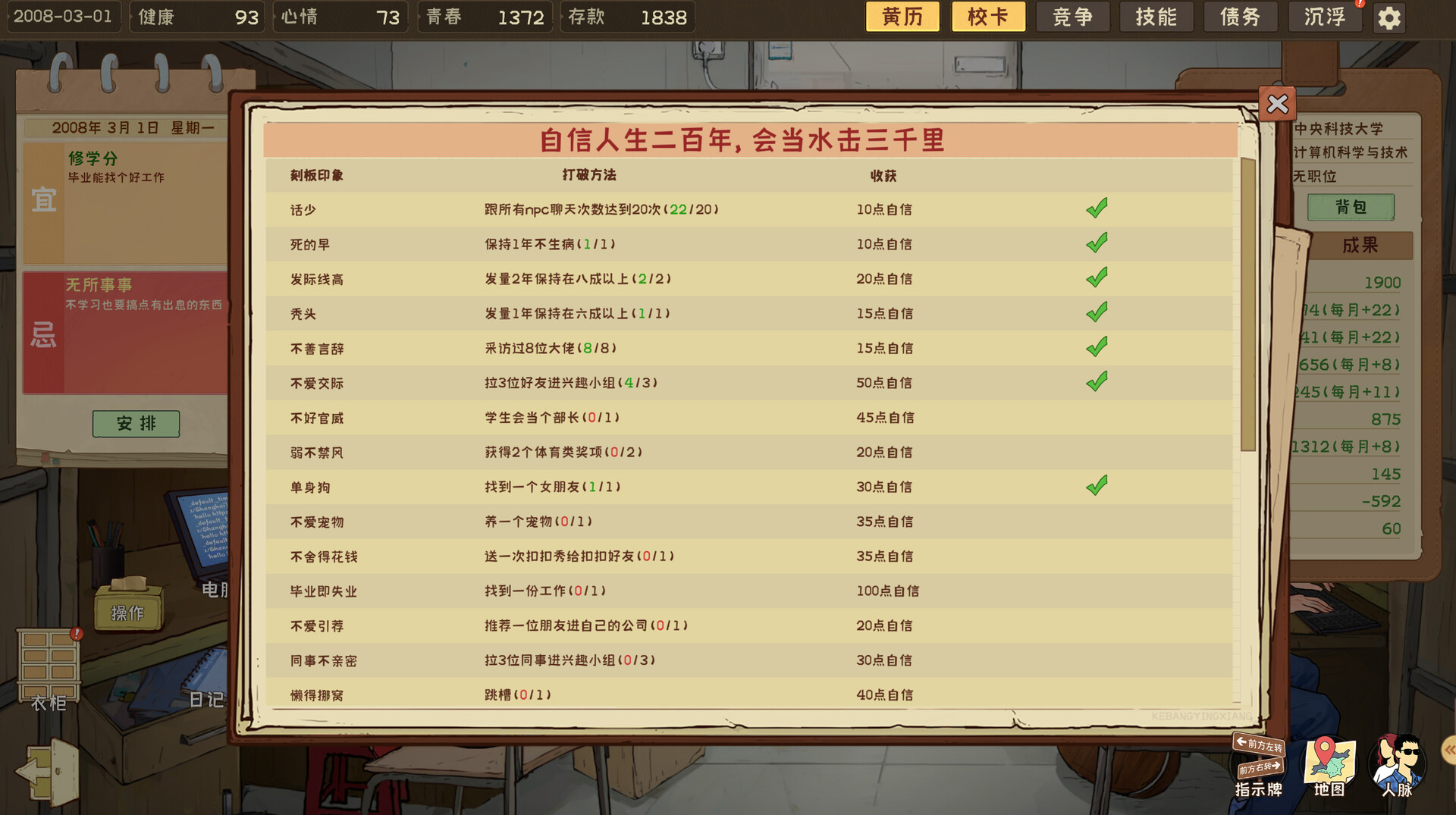 程序员的刻板印象 screenshot #7