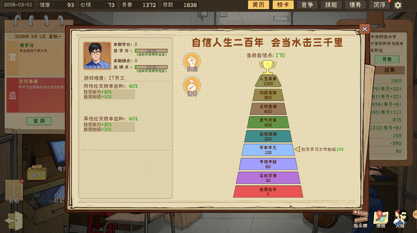 程序员的刻板印象 screenshot 6
