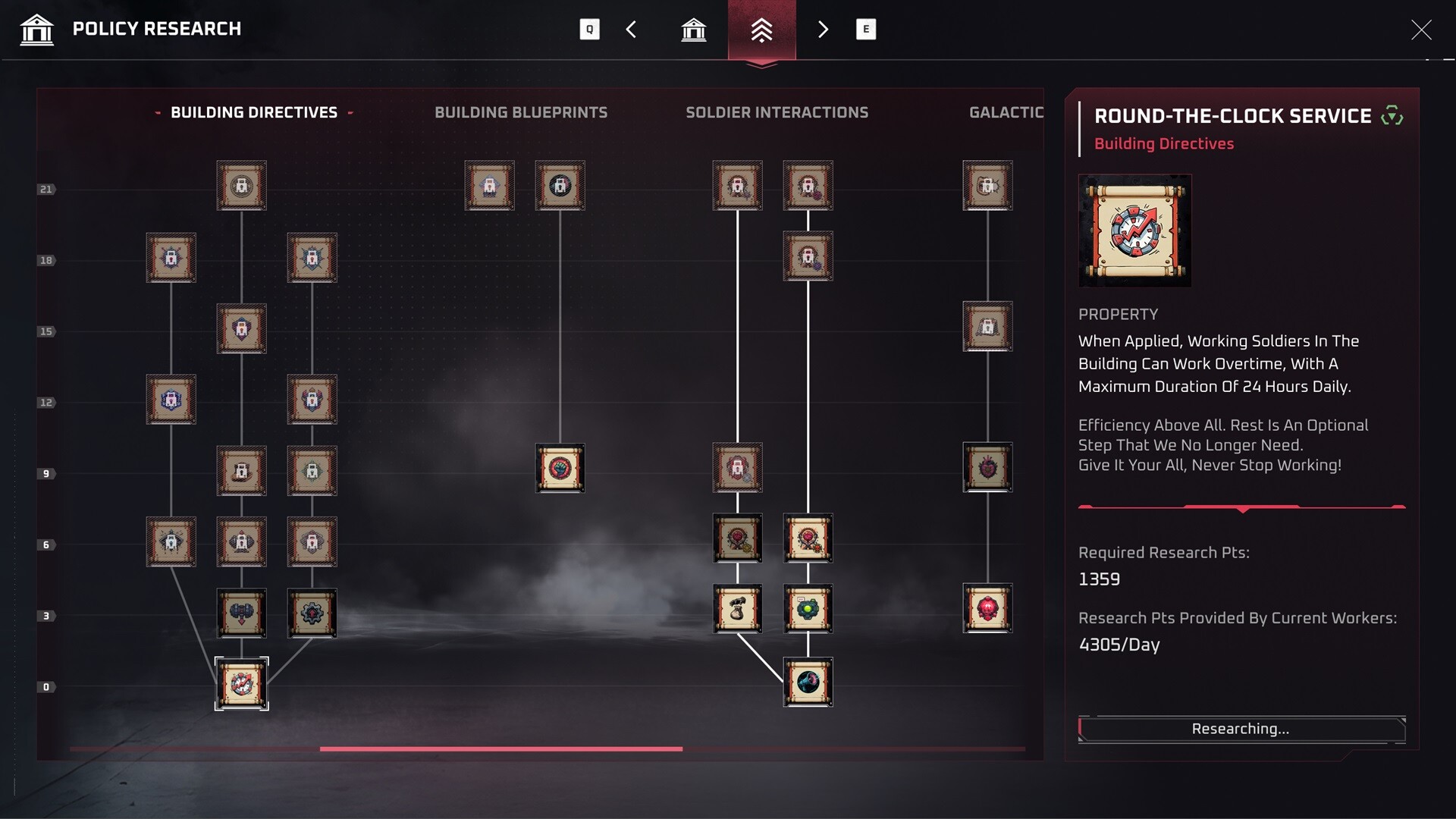 Pax Autocratica: Prologue screenshot #2