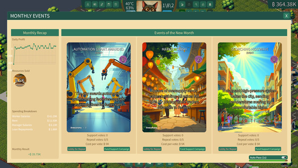 Brewconomy Demo screenshot 3