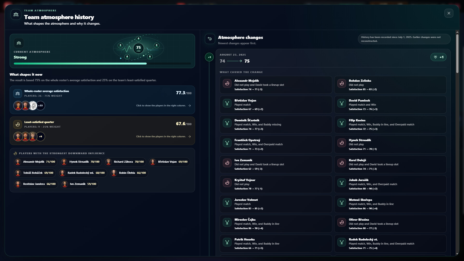 Lancers Cup screenshot