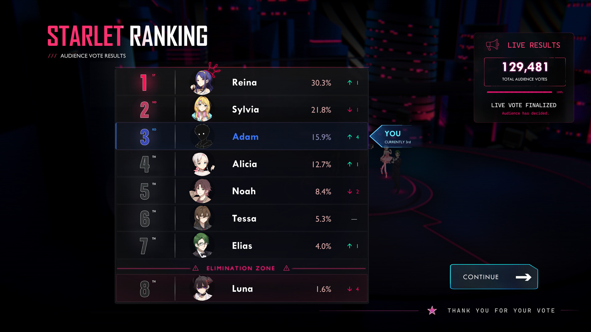 STARLET☆DISORDER screenshot 5