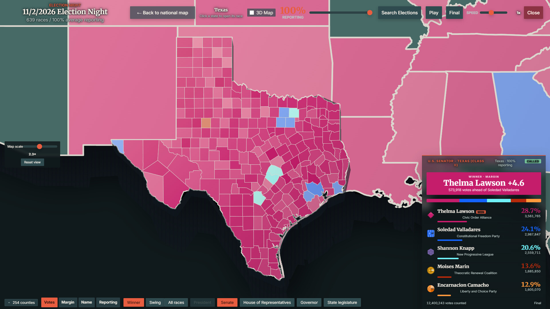 StateOS: The Political Sandbox screenshot #17
