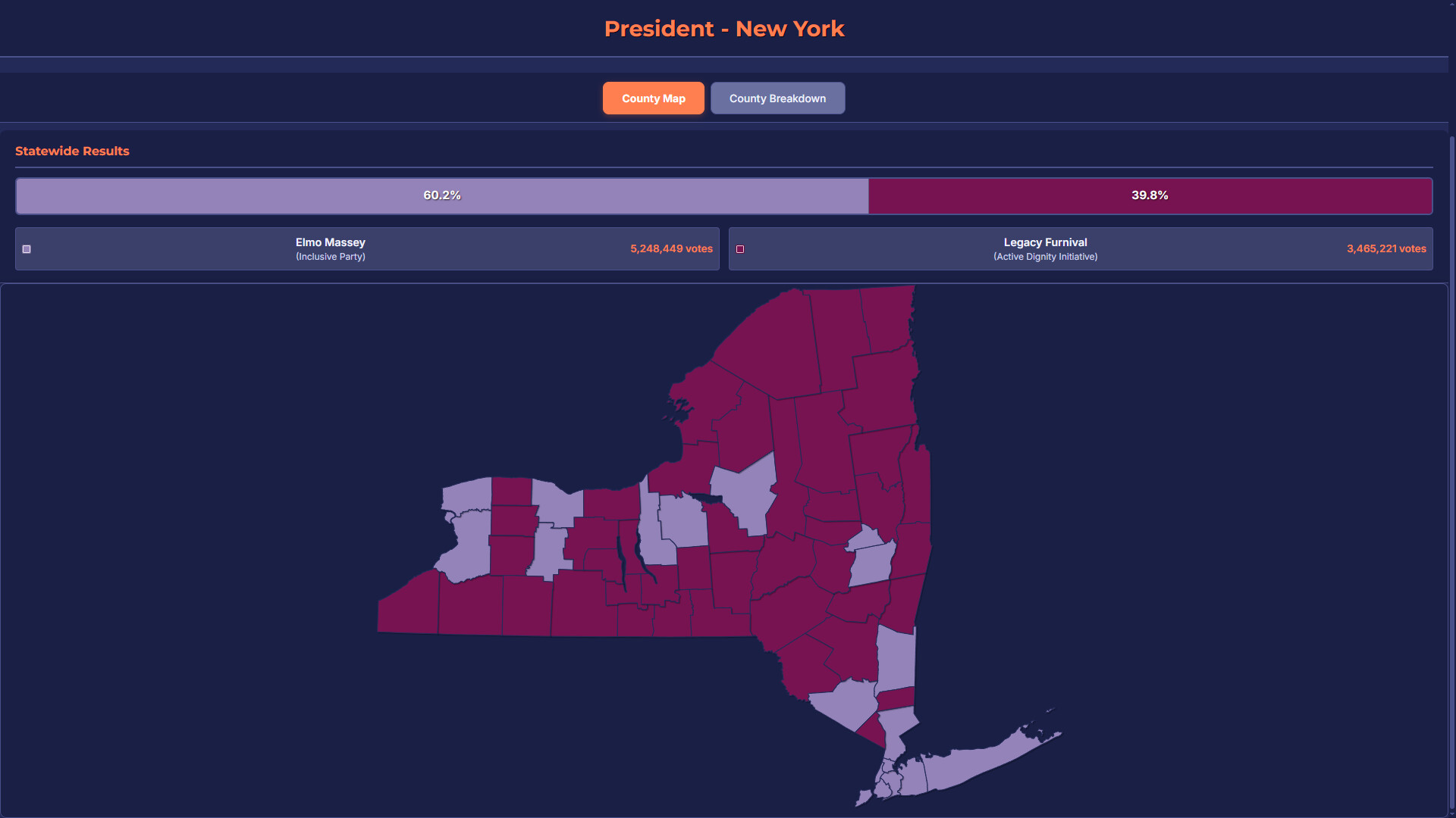 StateOS: The Political Sandbox screenshot #6