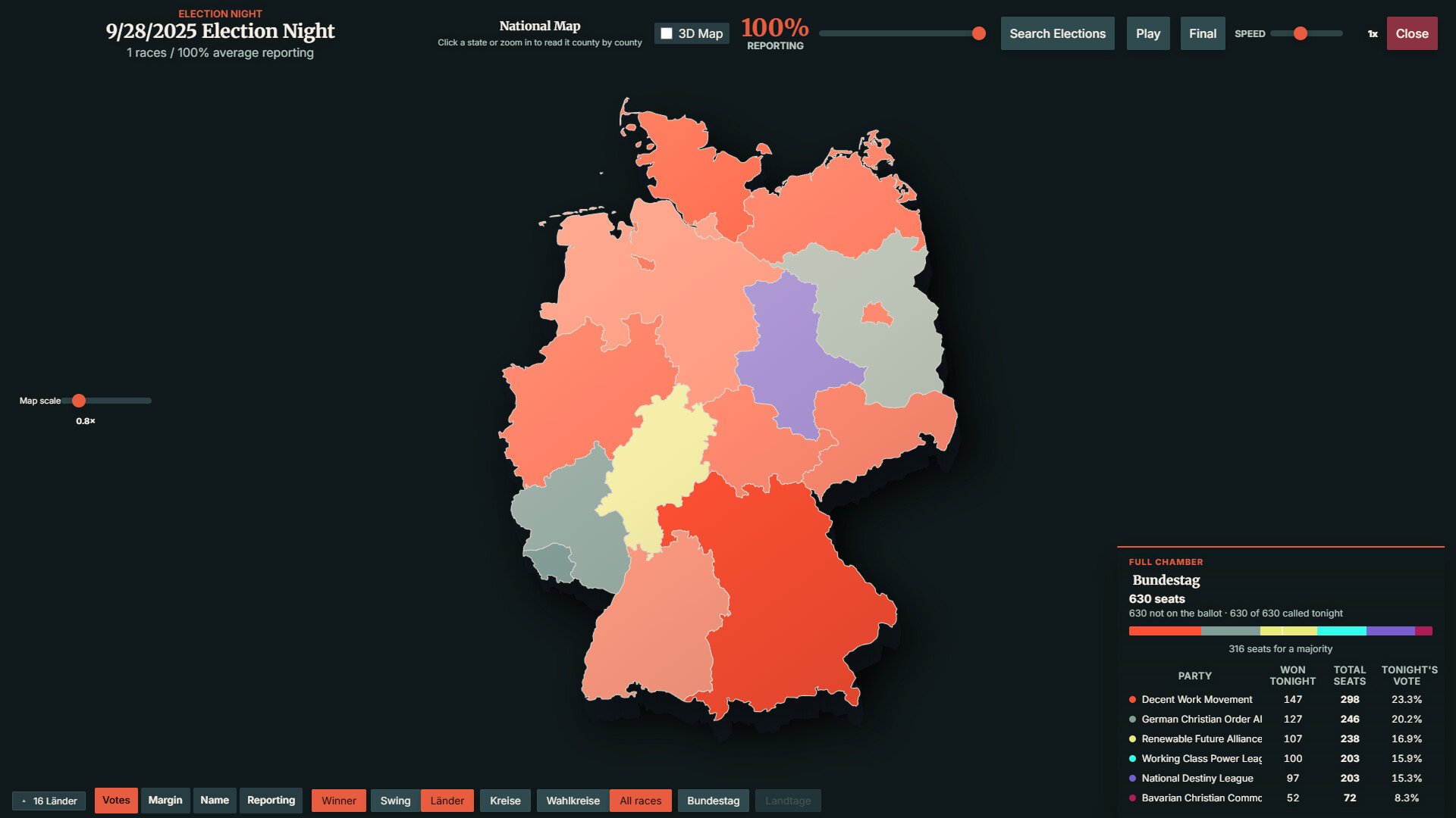 StateOS: The Political Sandbox screenshot #42