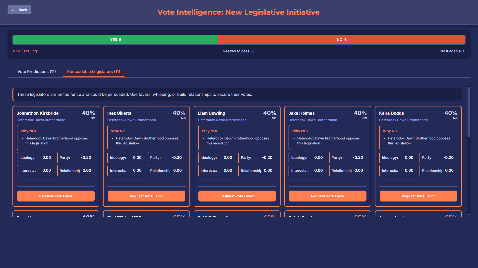 StateOS: The Political Sandbox screenshot #19
