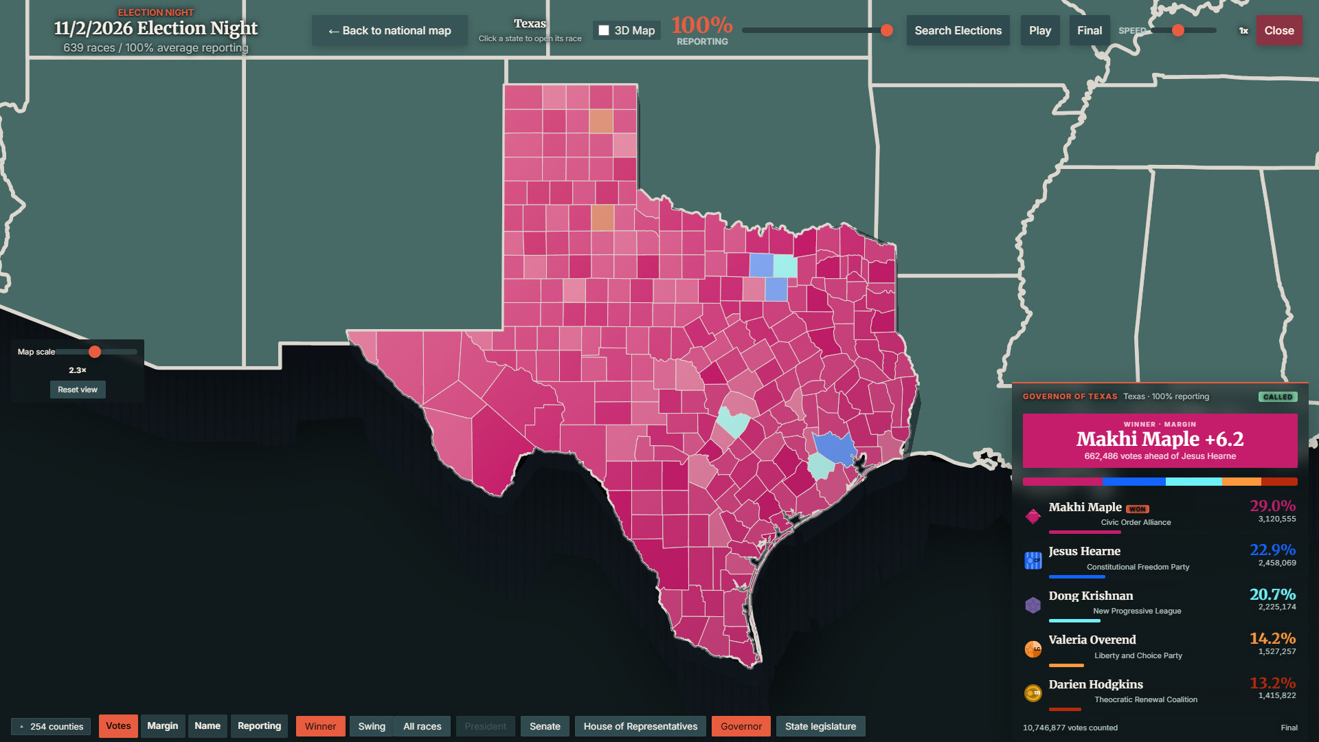 StateOS: The Political Sandbox screenshot #20