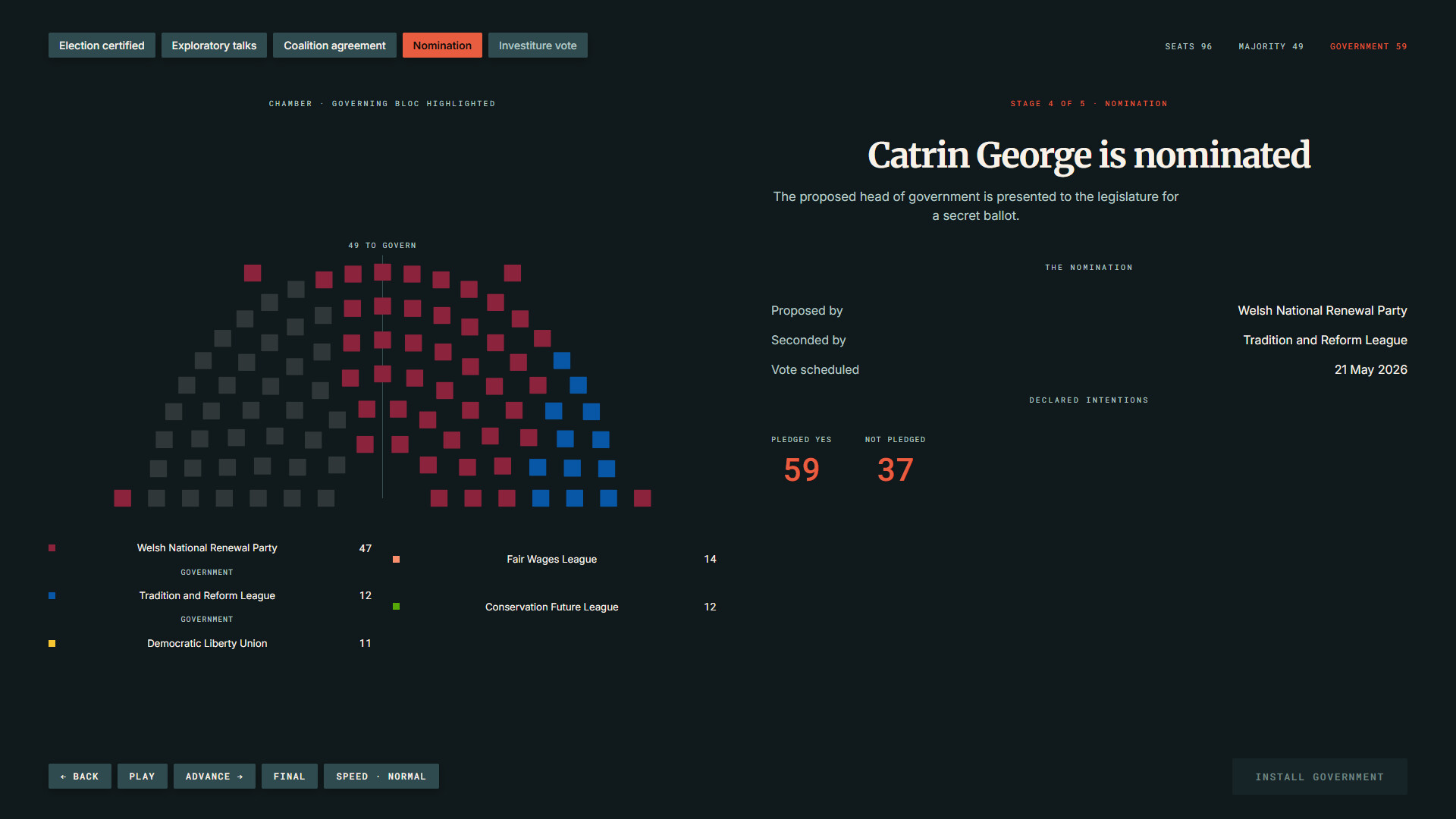 StateOS: The Political Sandbox screenshot #35