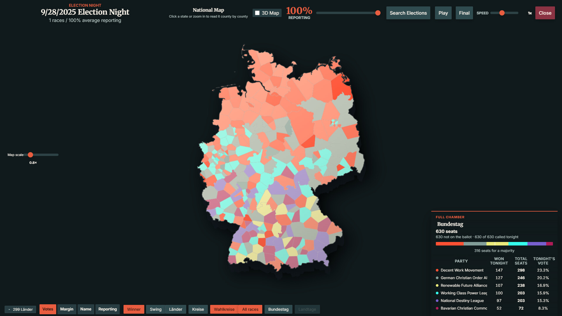 StateOS: The Political Sandbox screenshot #44