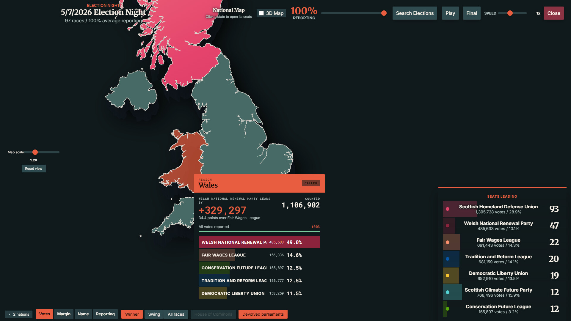 StateOS: The Political Sandbox screenshot #28