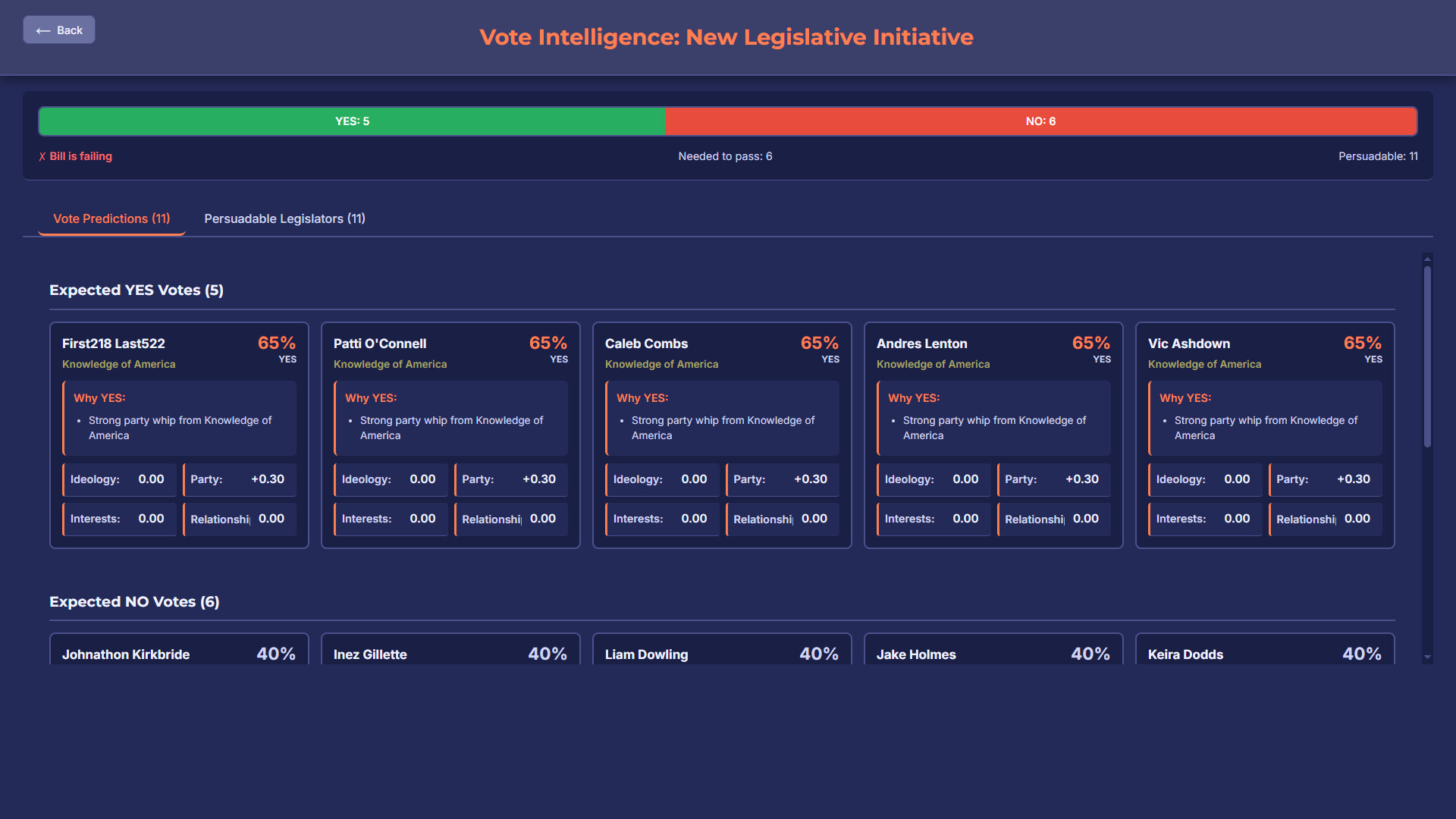 StateOS: The Political Sandbox screenshot #18