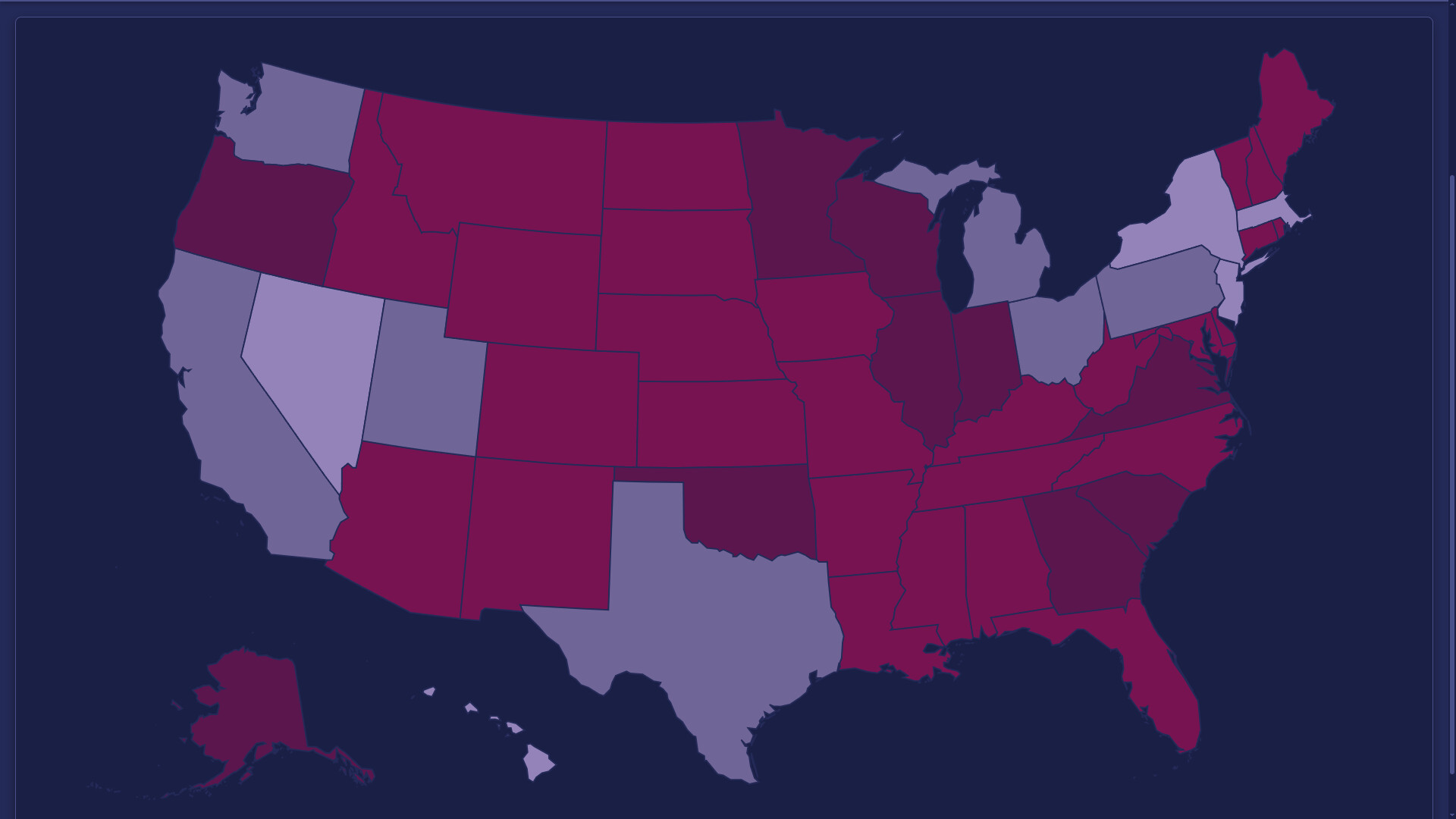 StateOS: The Political Sandbox screenshot #2