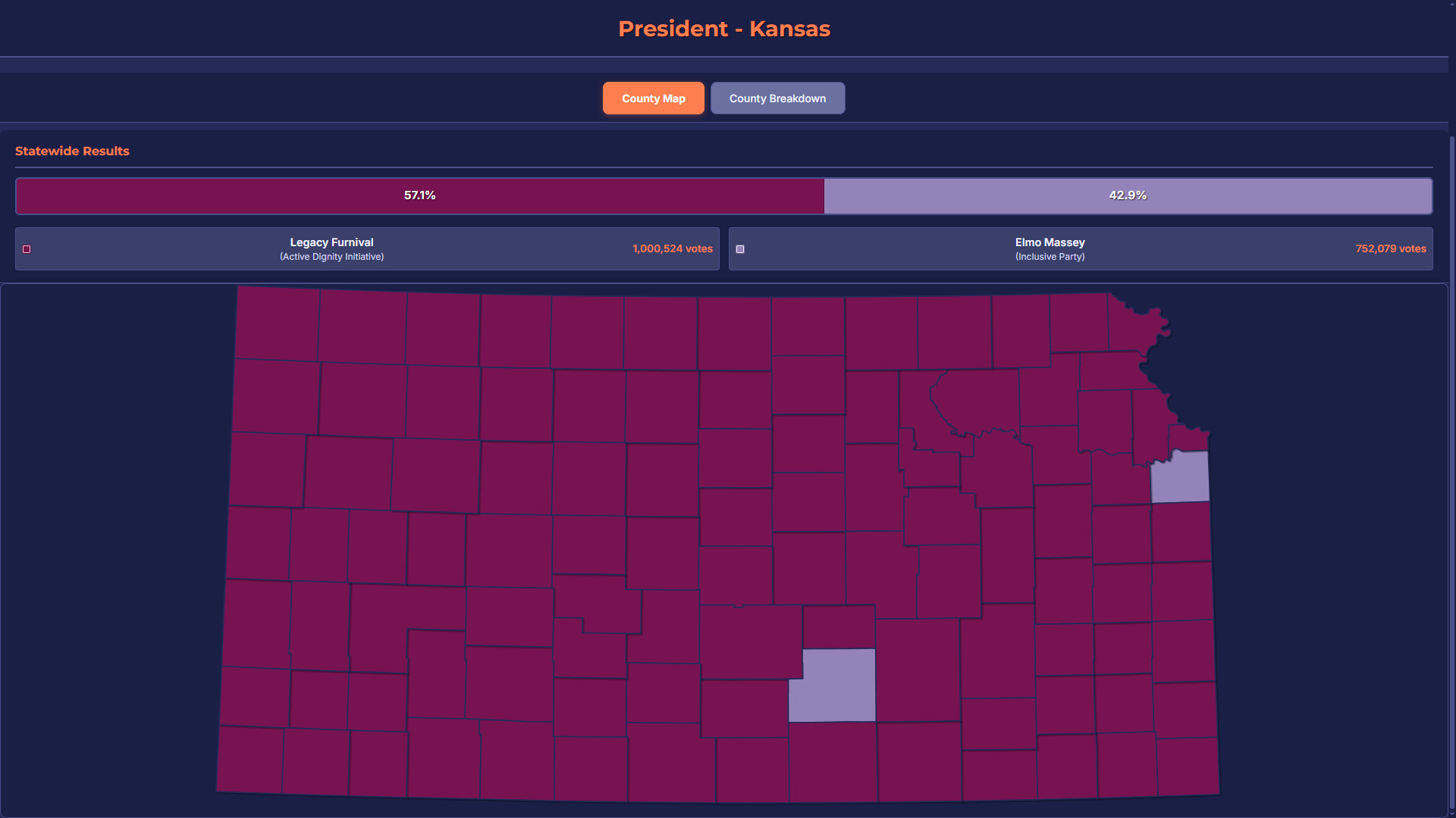 StateOS: The Political Sandbox screenshot #4