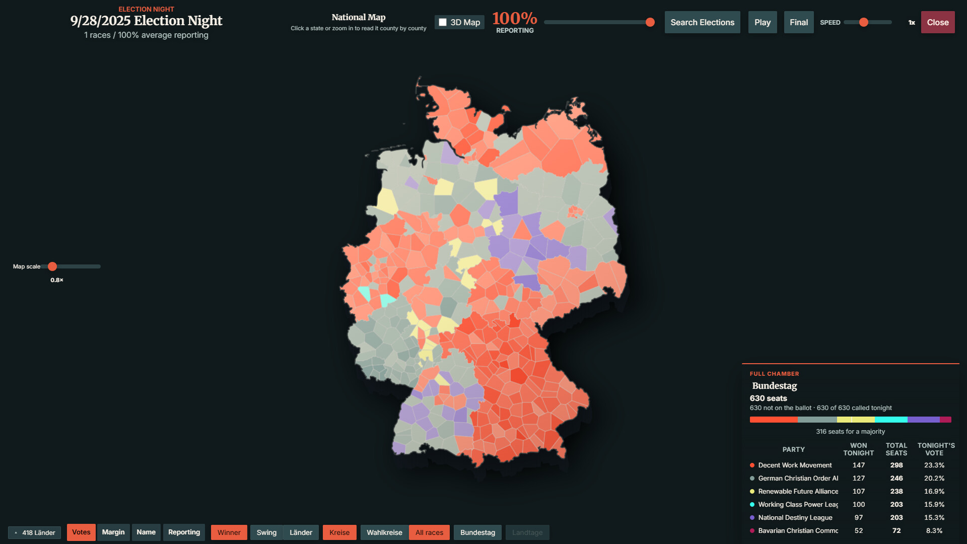 StateOS: The Political Sandbox screenshot #45
