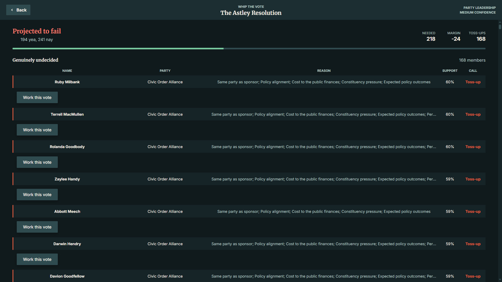 StateOS: The Political Sandbox screenshot #15