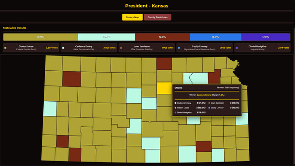 Скриншот из StateOS: The Political Sandbox