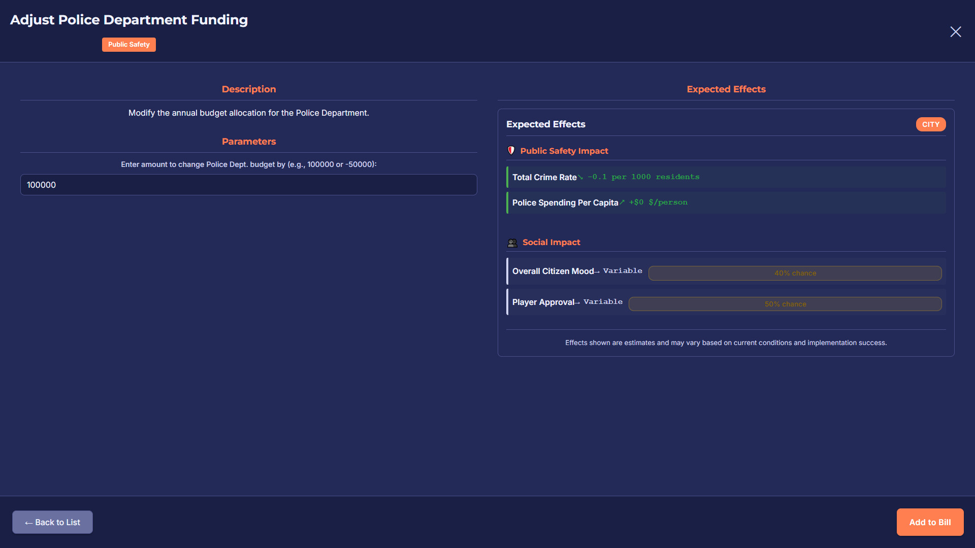 StateOS: The Political Sandbox screenshot #16