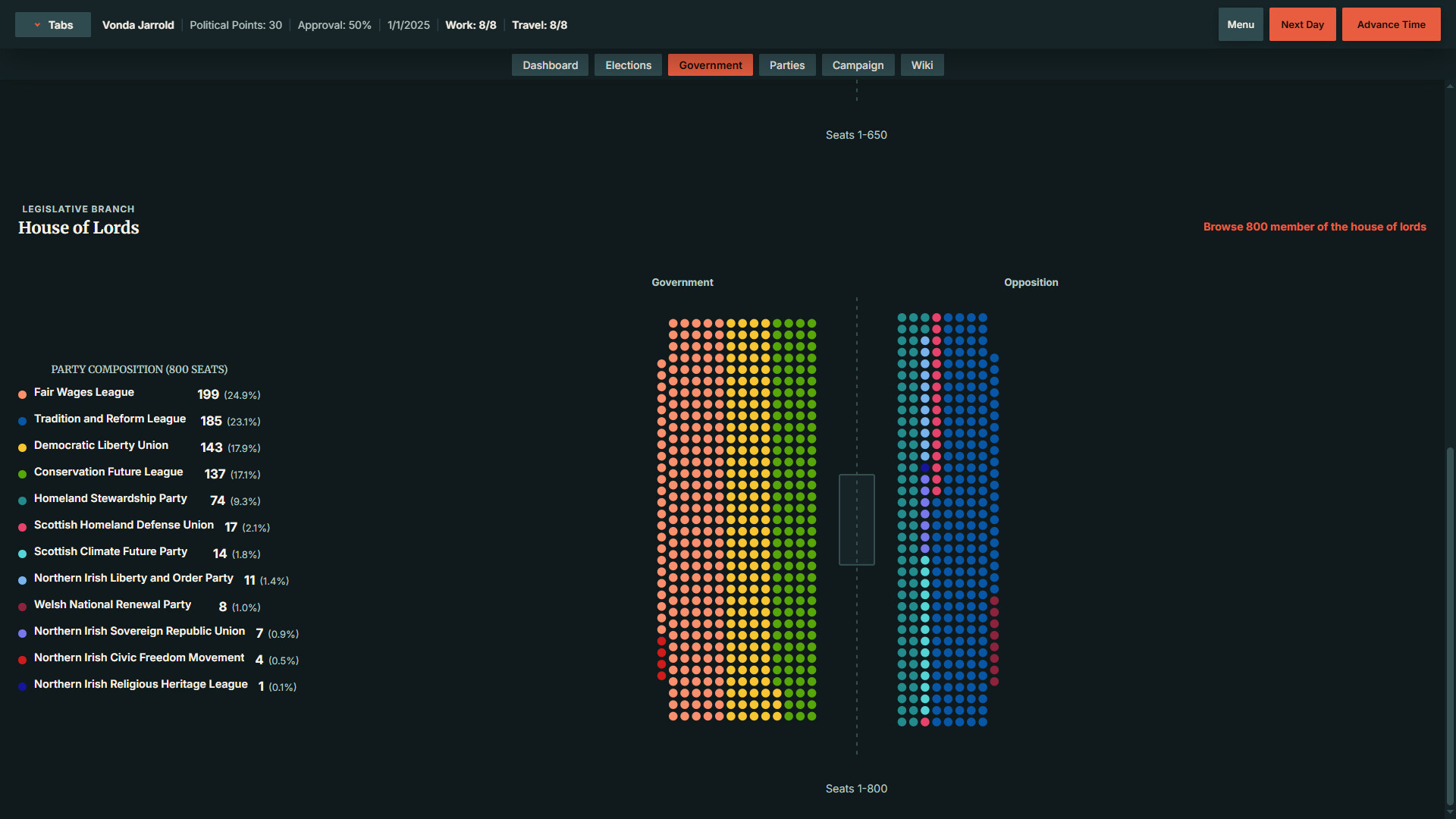 StateOS: The Political Sandbox screenshot #24