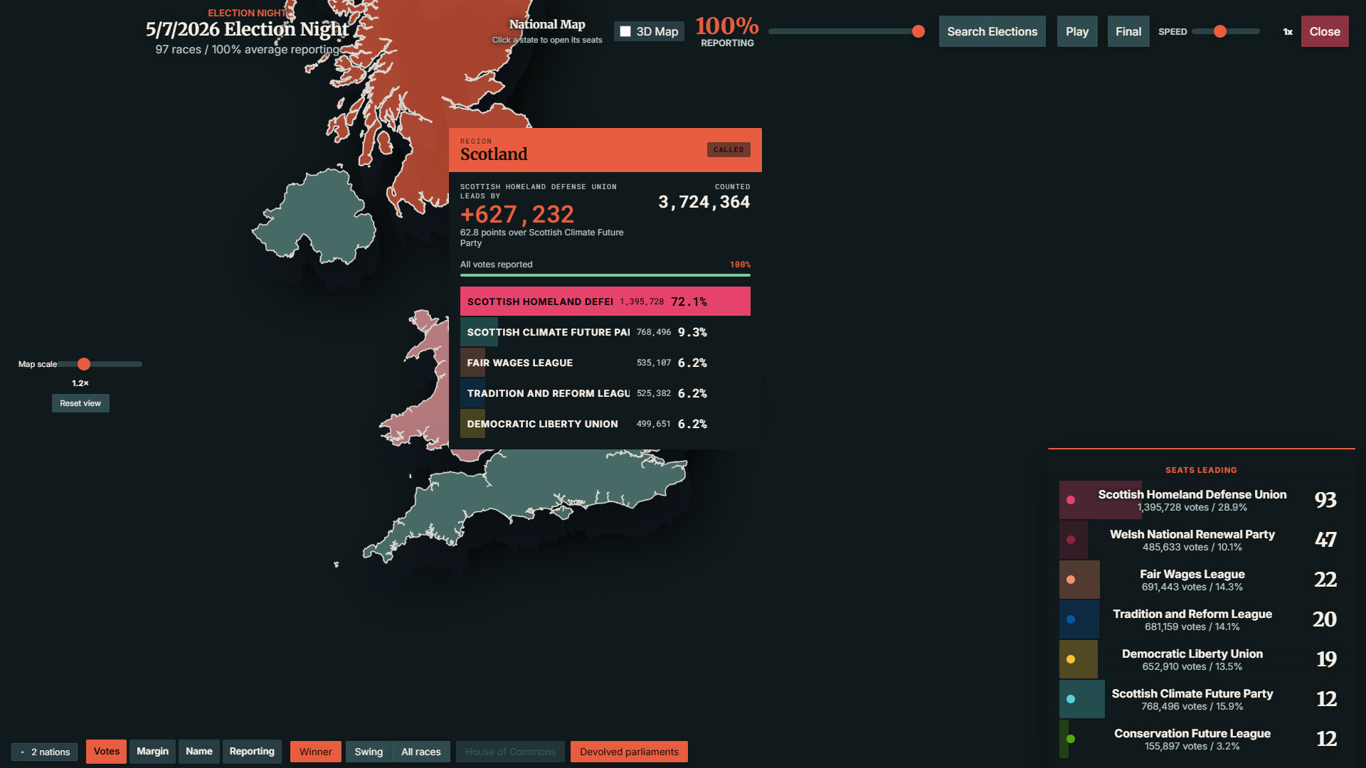 StateOS: The Political Sandbox screenshot #30