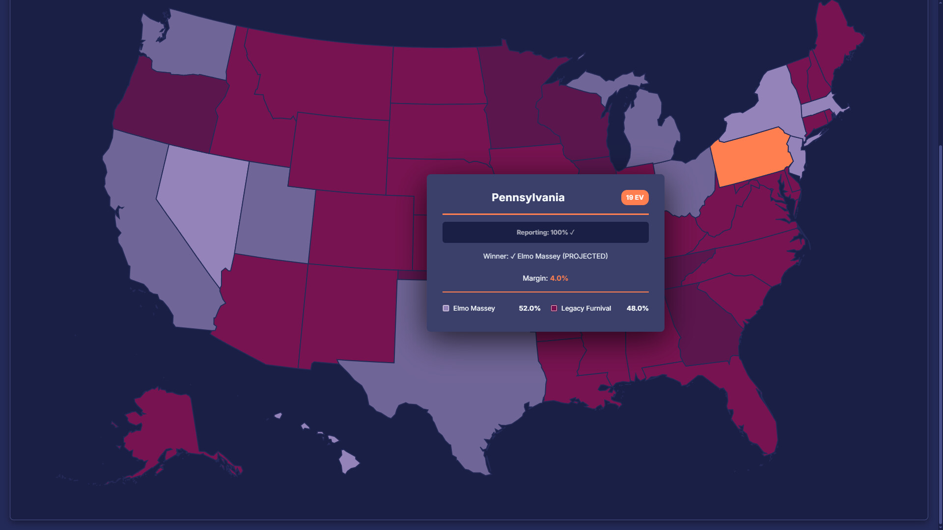 StateOS: The Political Sandbox screenshot #3