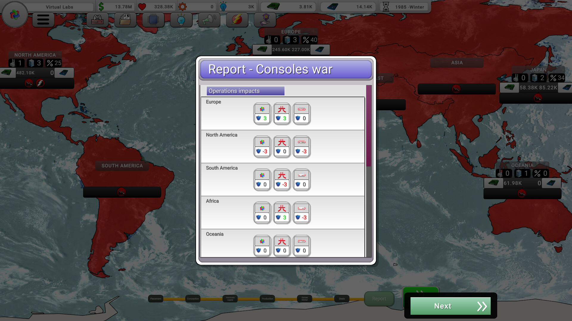 Console War Giant : A Turn-Based Tycoon screenshot #15