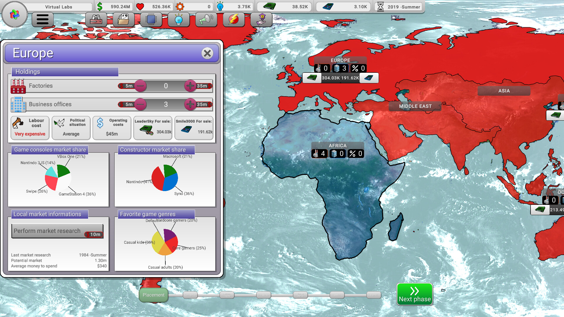 Console War Giant : A Turn-Based Tycoon screenshot #13