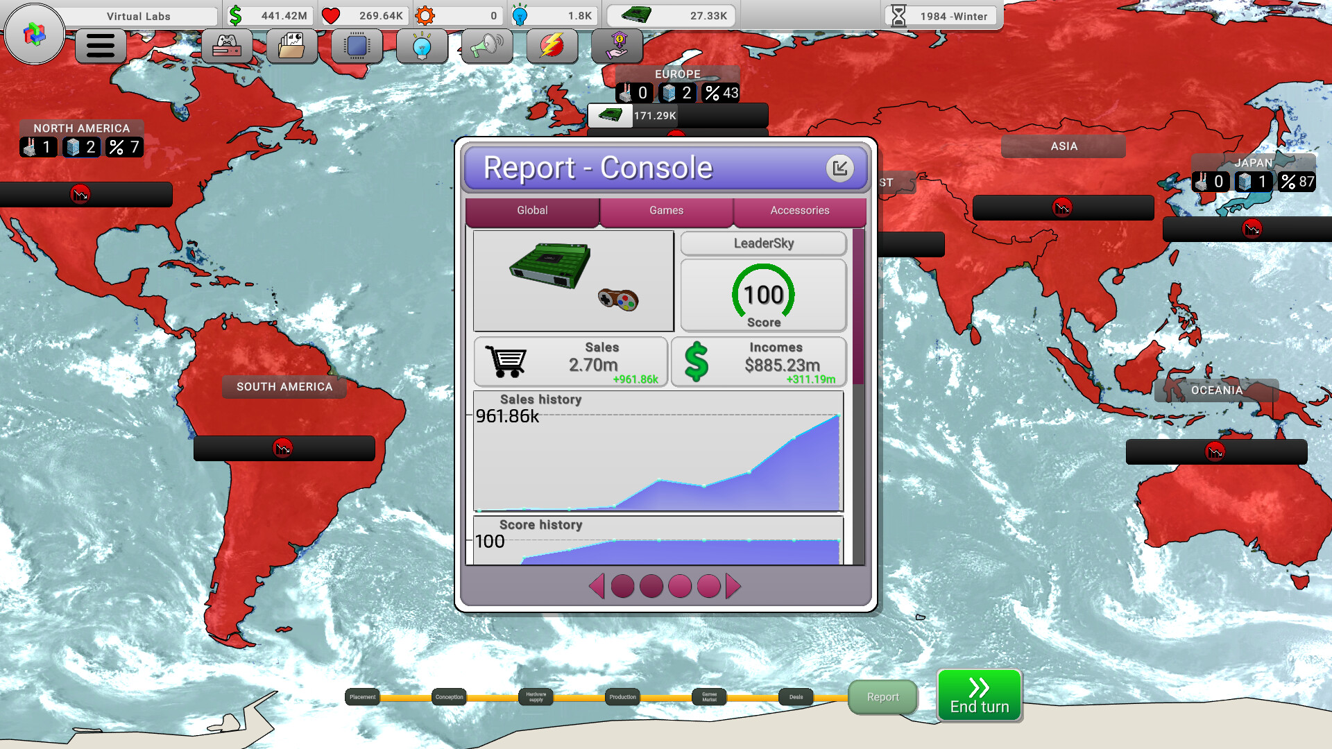 Console War Giant : A Turn-Based Tycoon screenshot #9