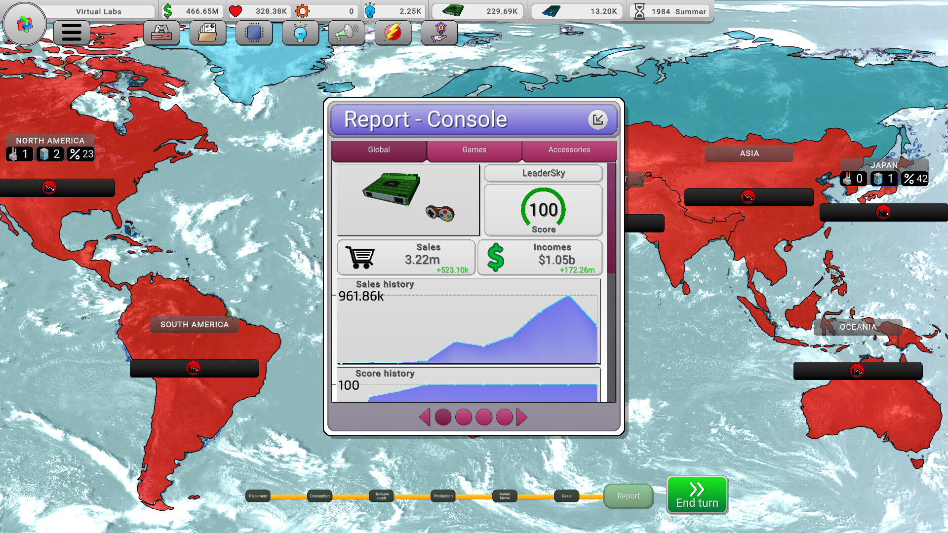 Console War Giant : A Turn-Based Tycoon screenshot #12