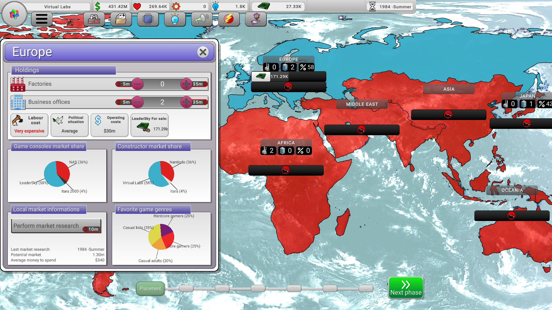 Console War Giant : A Turn-Based Tycoon screenshot 10