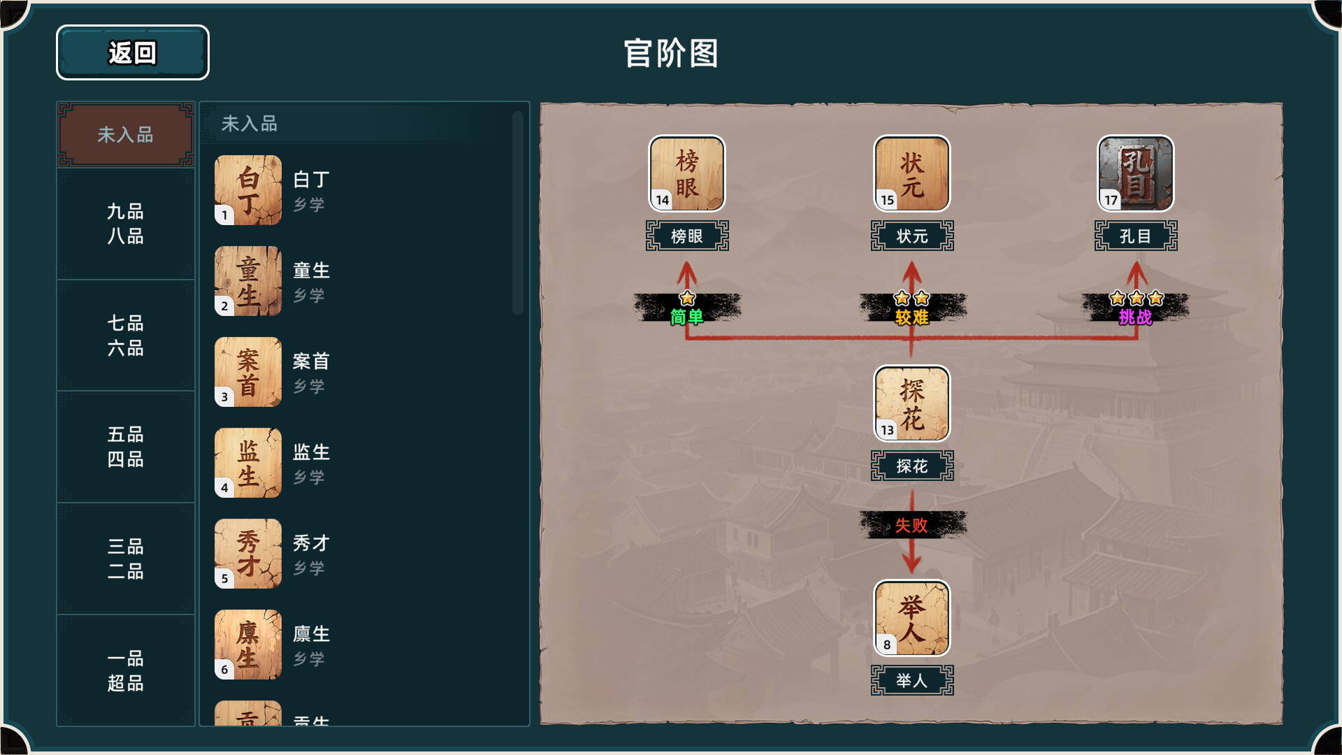 Ming Dynasty Card & Court 截图
