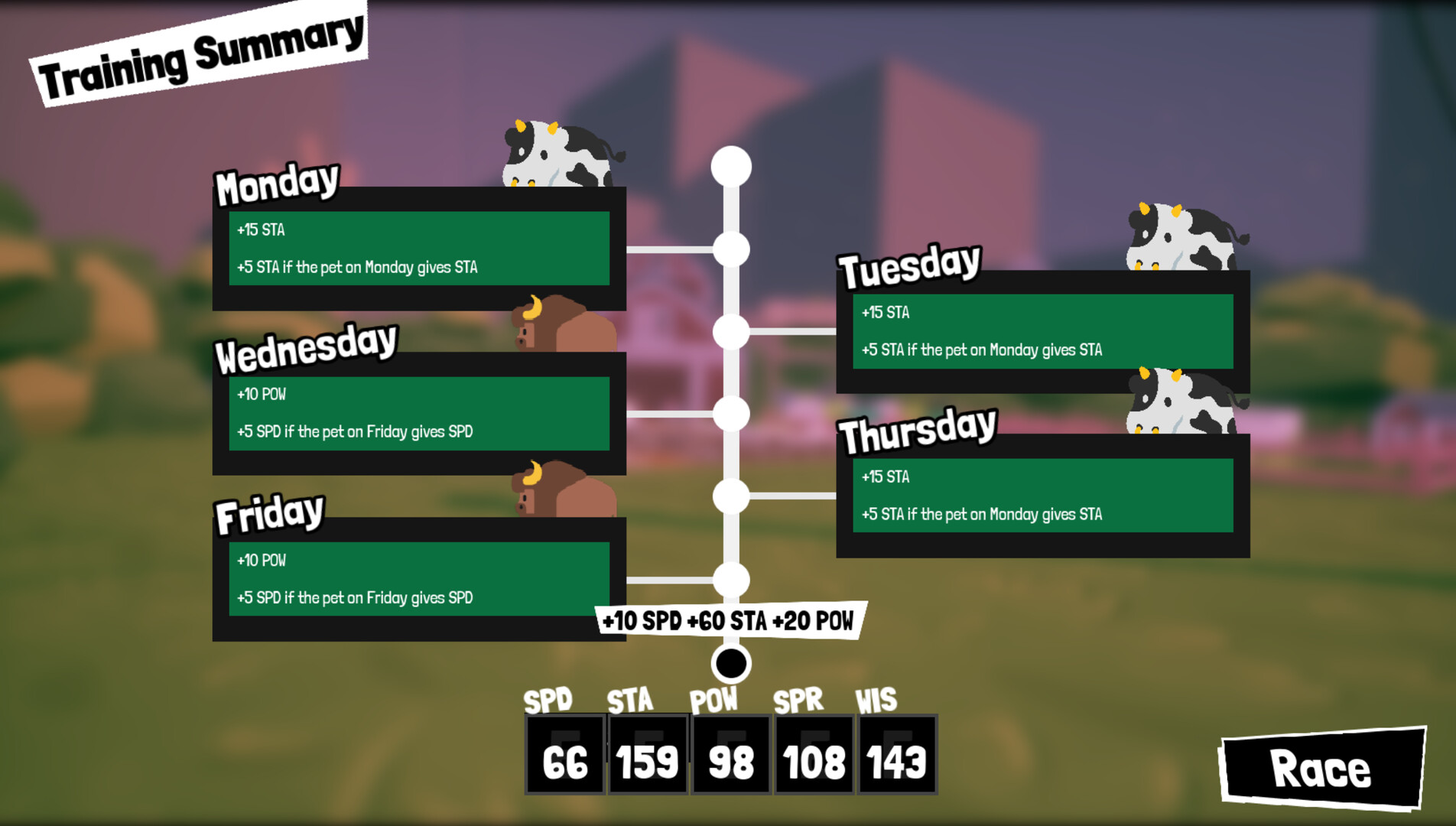 Auto Pet Racers screenshot #4