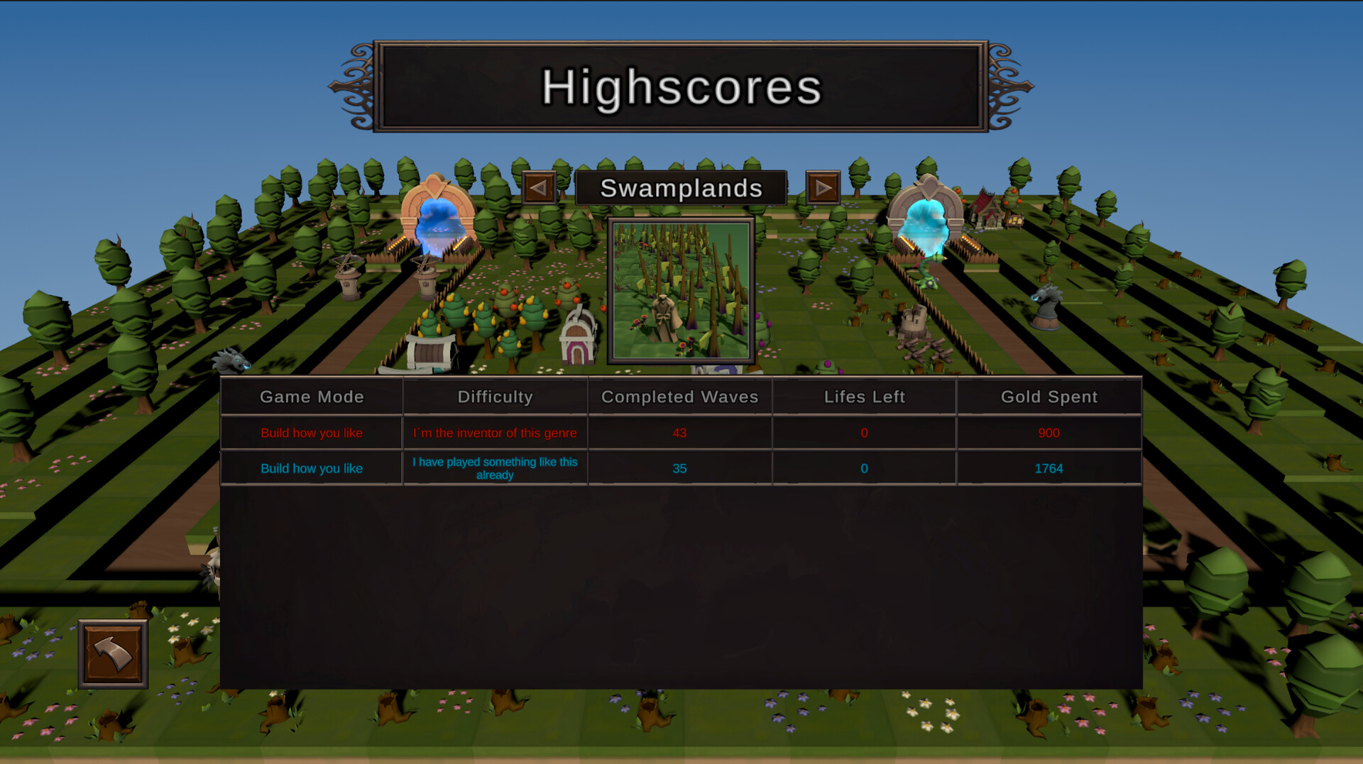 Adventure TD screenshot #6