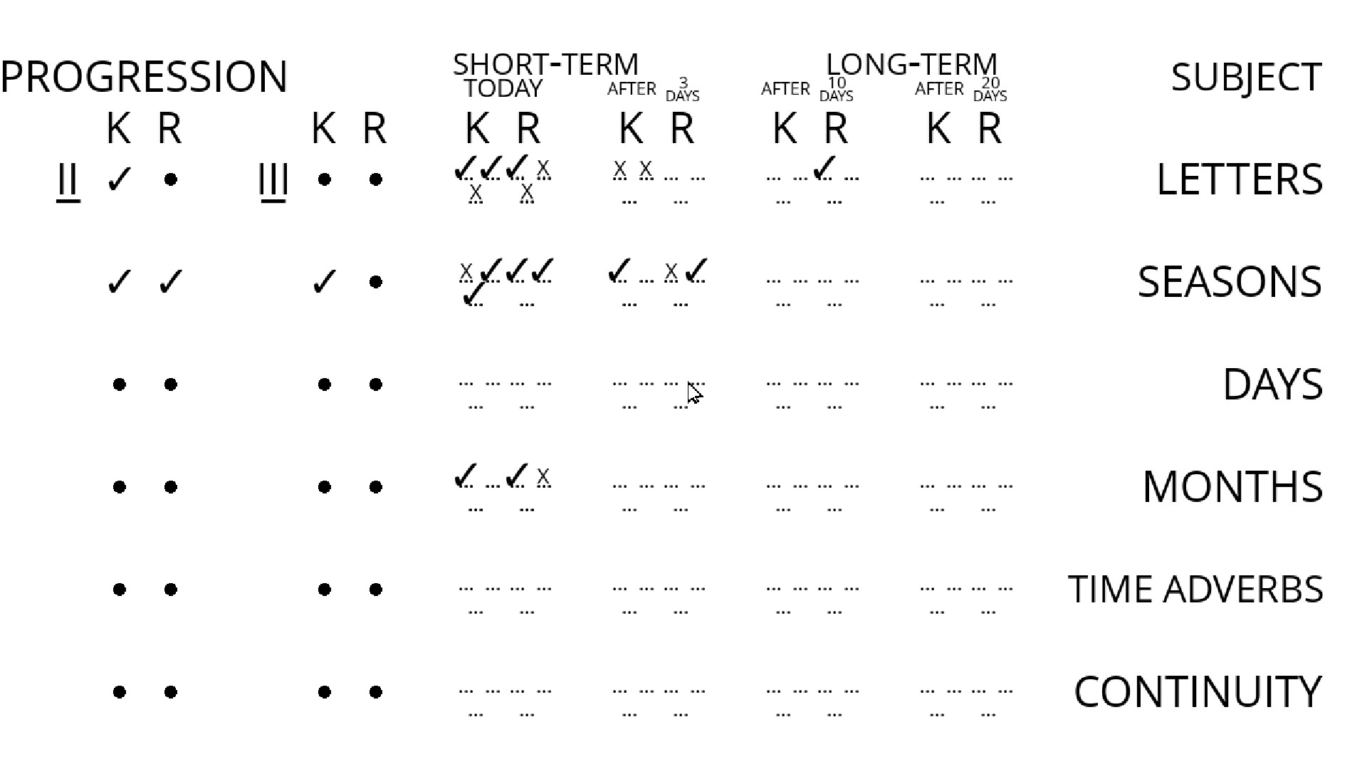 Lang Ops: Korean (intro to learn language) screenshot #5