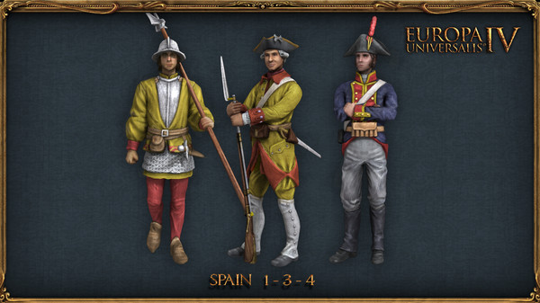 Europa Universalis IV: Catholic Majors Unit Pack