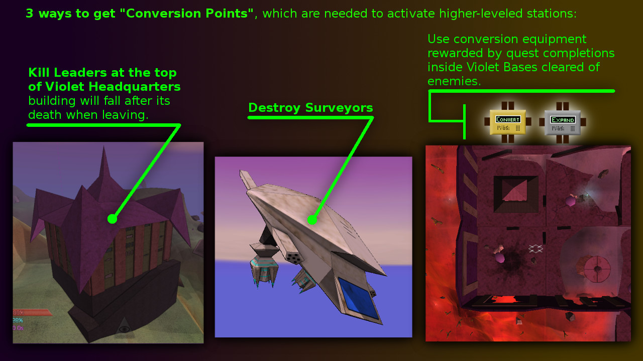 5089: The Action RPG