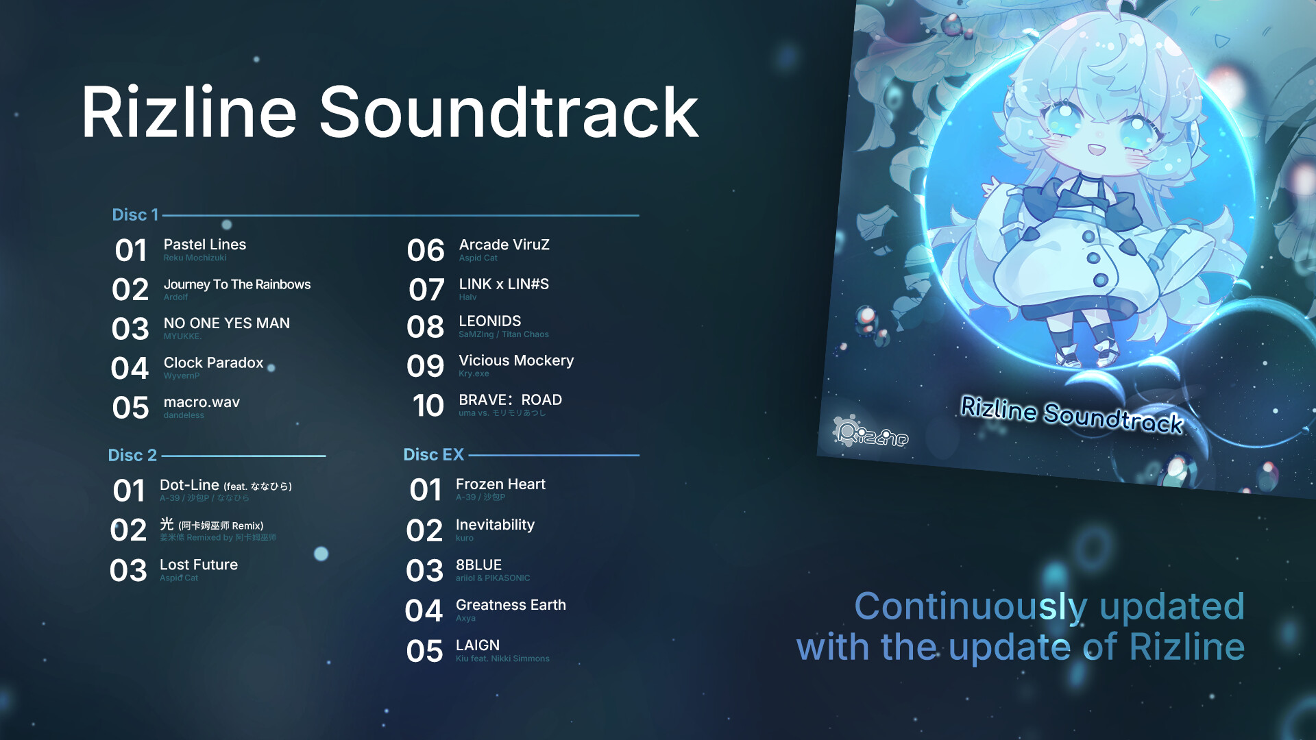 Rizline Soundtrack Featured Screenshot #1
