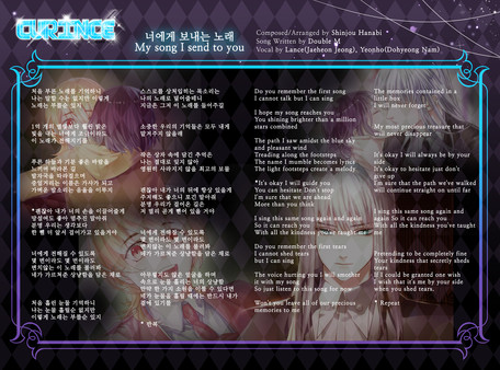 Nameless ~the one thing you must recall~ Character Ending Songs