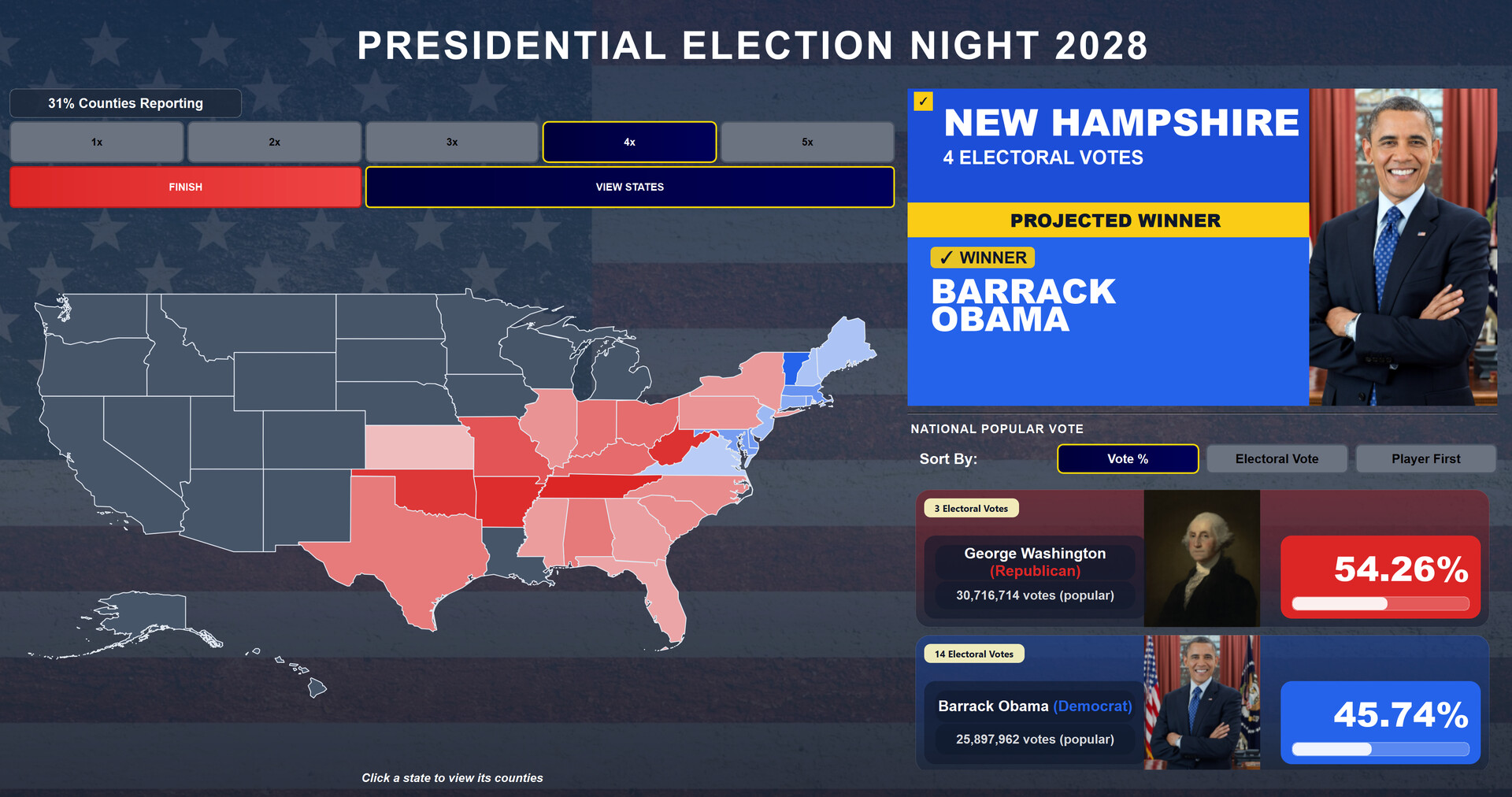 Win The Election screenshot 2
