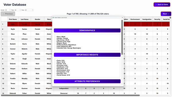Screenshot of Win The Election