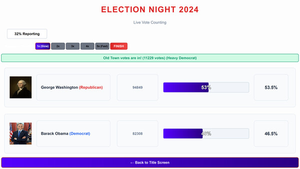 Скриншот из Win The Election Скриншот из Win The Election