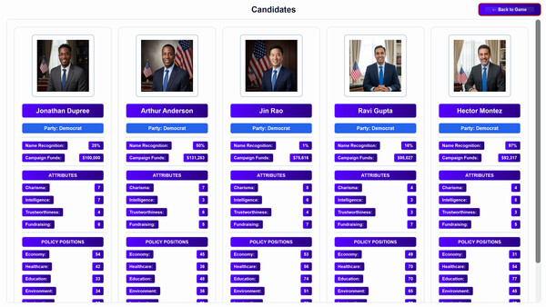 Скриншот из Win The Election Скриншот из Win The Election