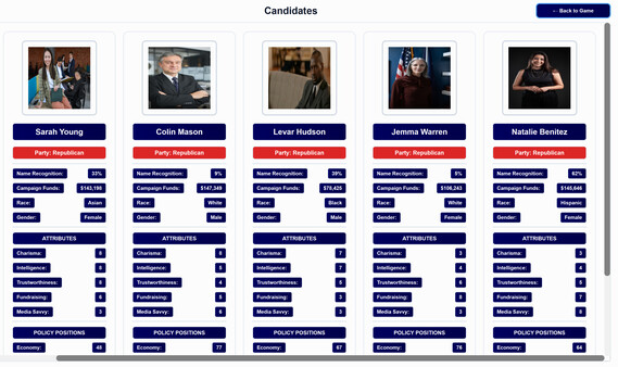 Screenshot of Win The Election