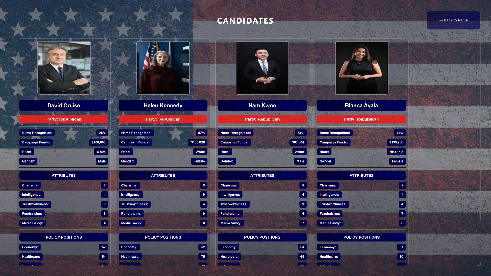 Win The Election screenshot 5